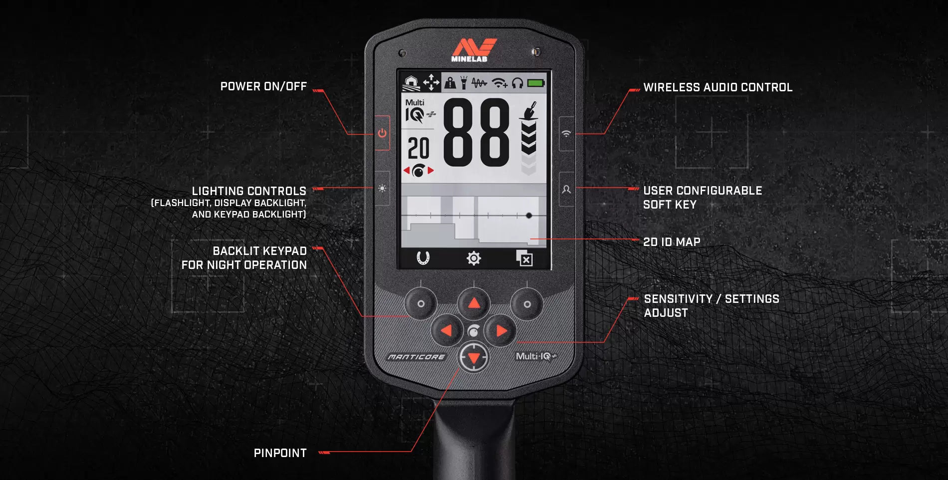 Minelab Manticore Metal Detector - History Seekers Metal Detectors