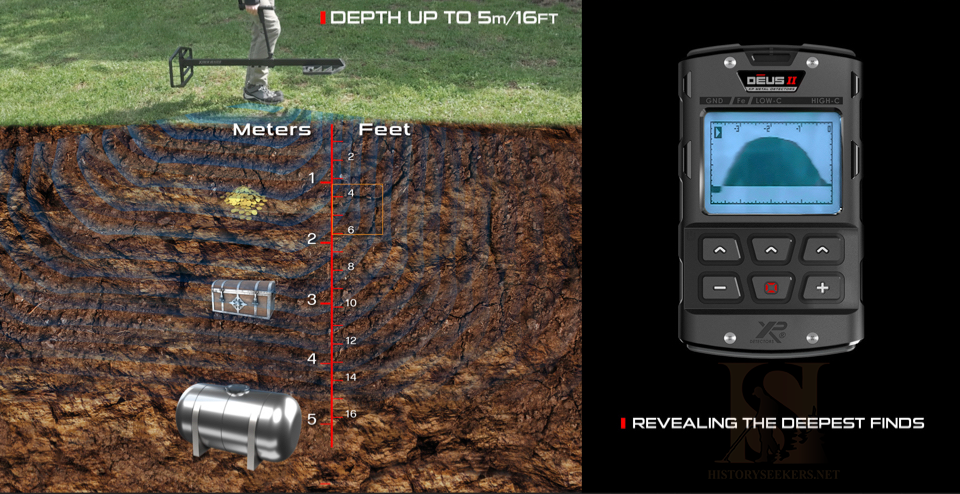 XP Xtreme Hunter Upgrade - XTR-115E - Upgrade for Deus 2 - History Seekers Metal Detectors