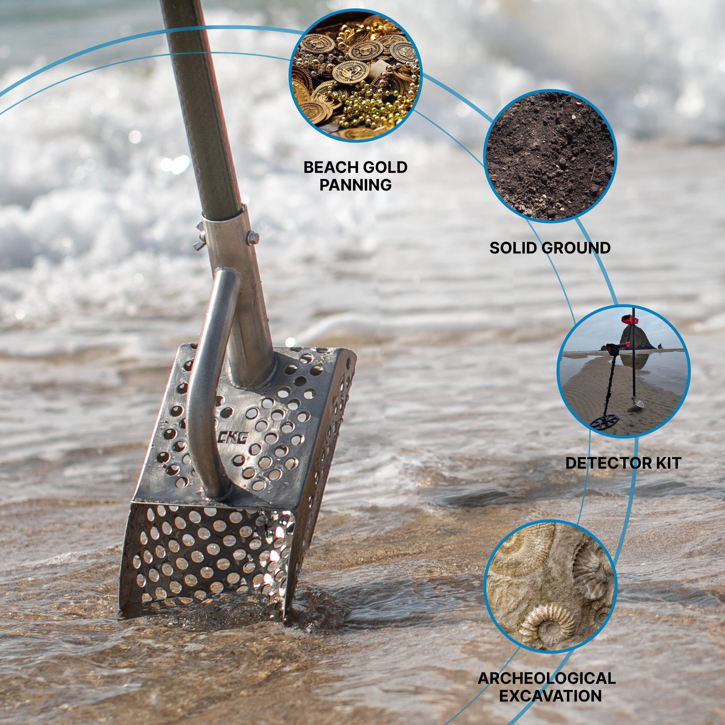 CKG Universal 12x5 sand scoop working the surf line on a beach hunt