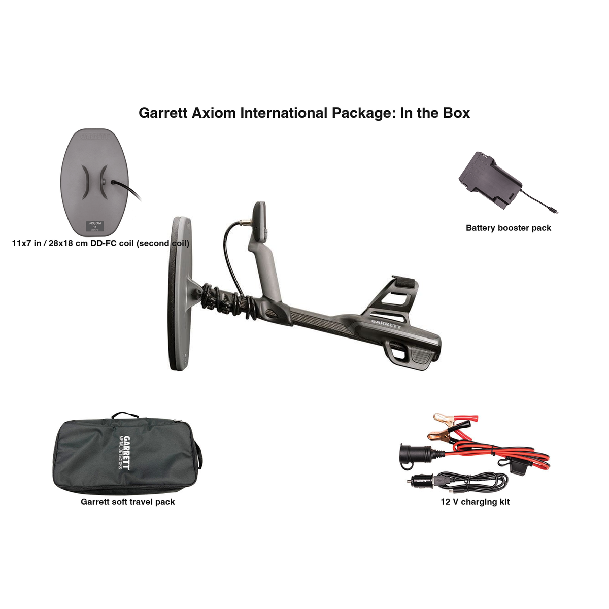 Labeled contents of the Garrett Axiom International Package with part names: detector with 13x11 in mono coil, 11x7 in DD-FC coil, battery booster, soft travel pack, 12 V charging kit