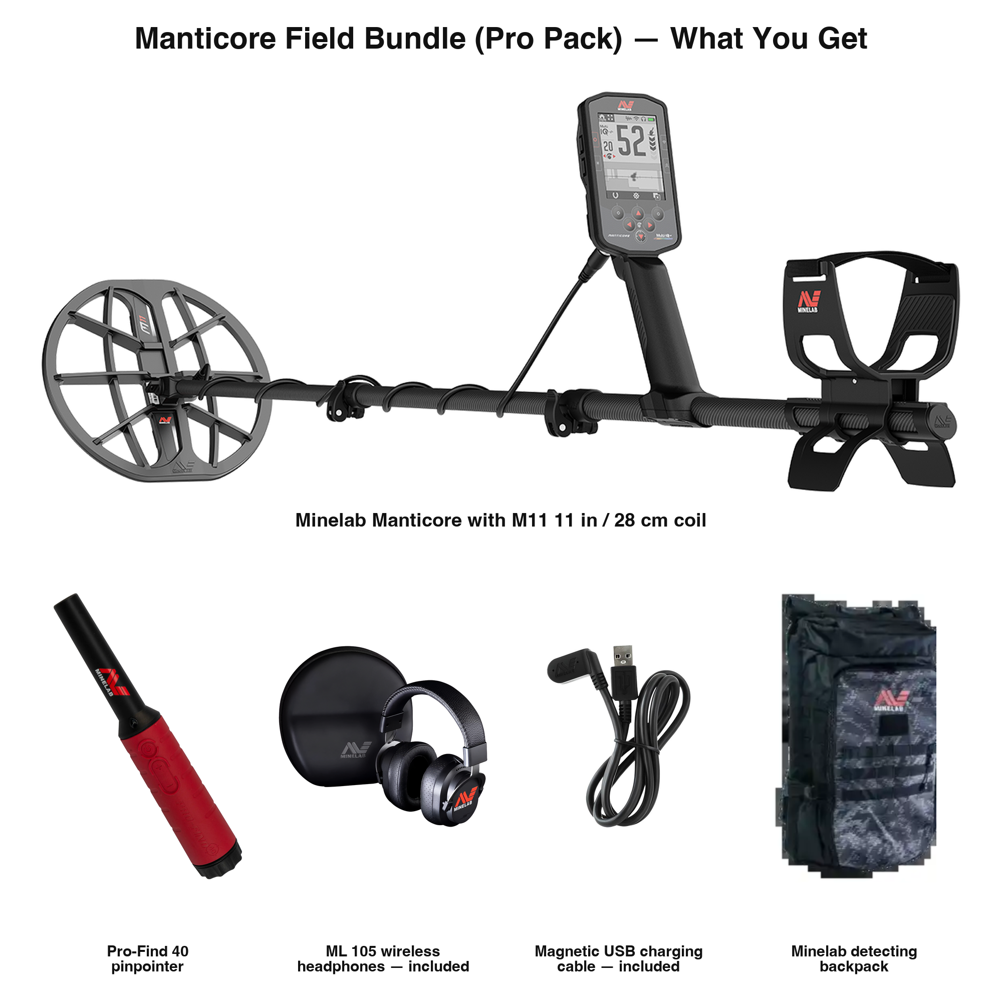 Labeled contents of the Minelab Manticore Field Bundle with part names