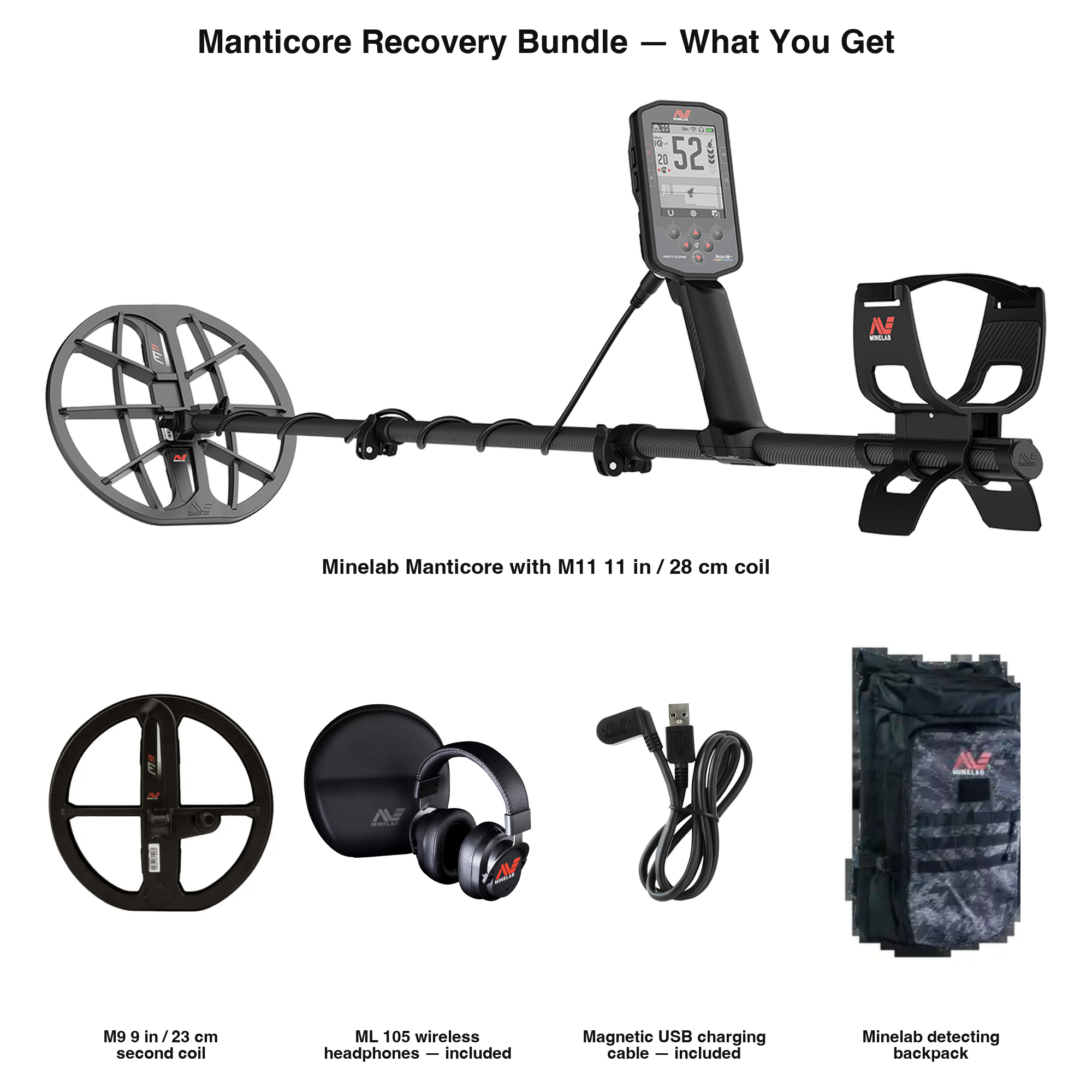 Labeled contents of the Minelab Manticore Recovery Bundle with part names
