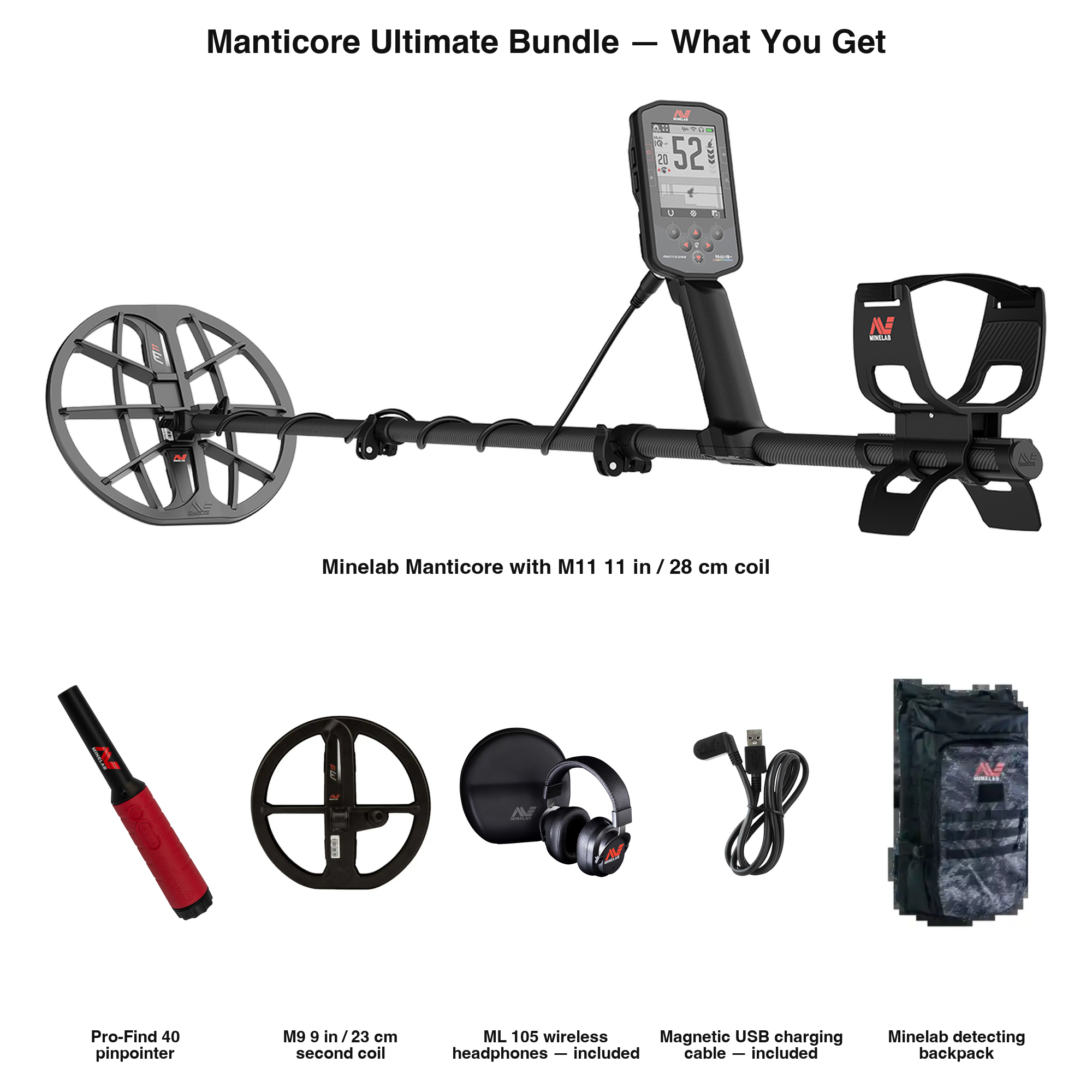Labeled contents of the Minelab Manticore Ultimate Bundle with part names
