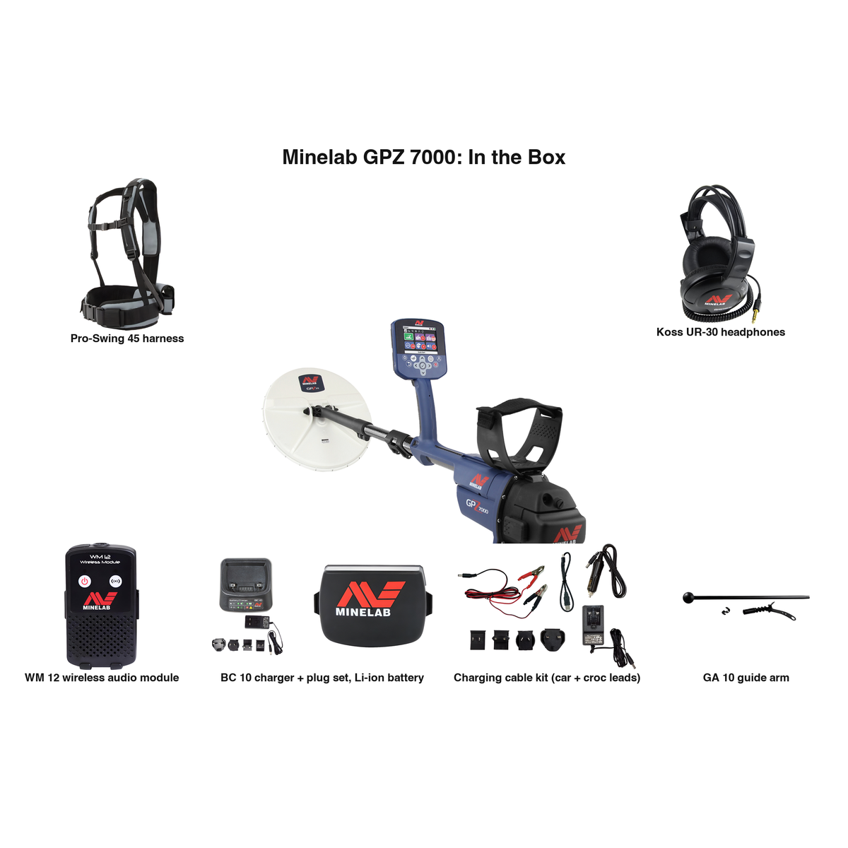 Labeled contents of the Minelab GPZ 7000 box with part names: GPZ 14 coil, Pro-Swing 45 harness, Koss UR-30 headphones, WM 12 module, BC 10 charger, battery, charging cable kit, GA 10 guide arm