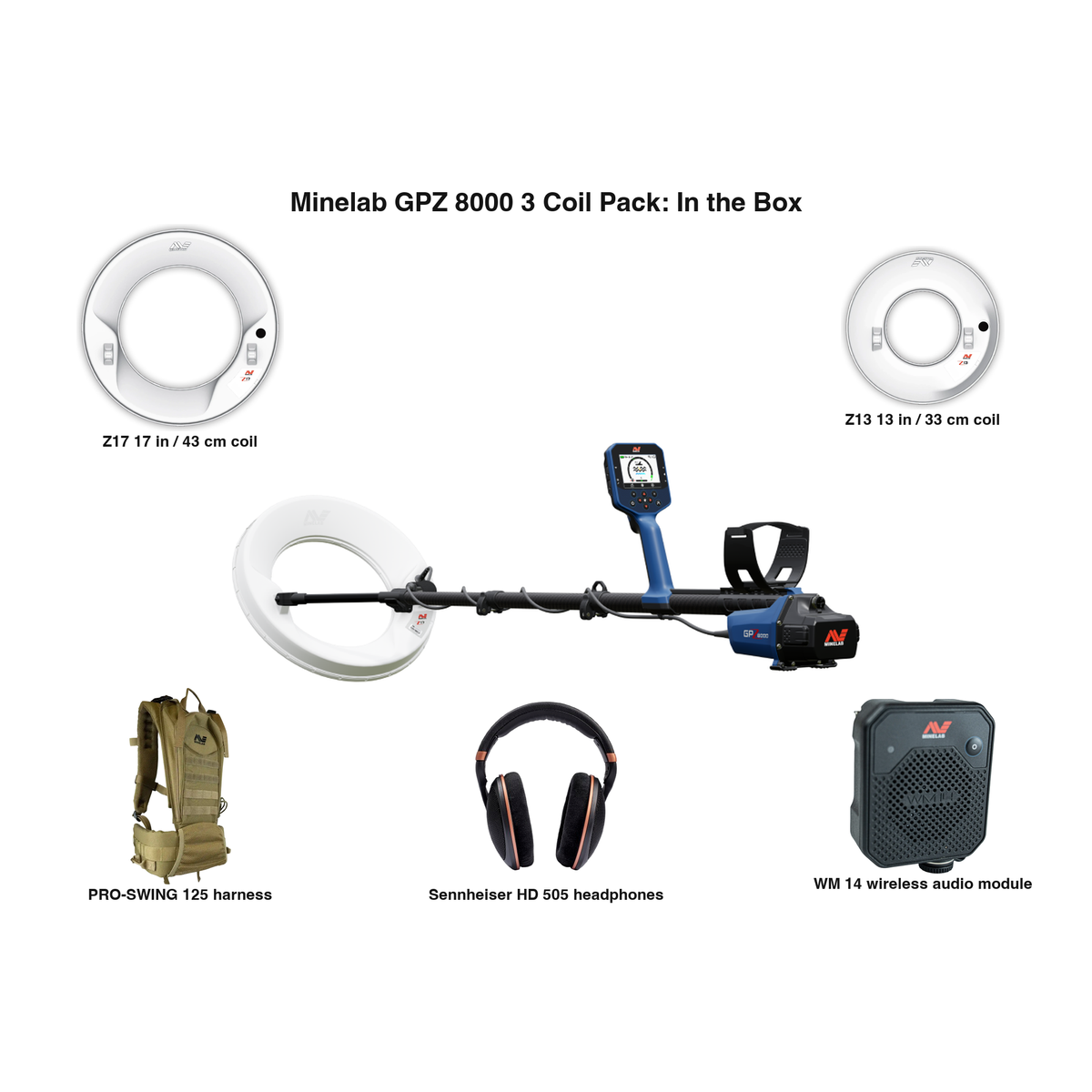 Labeled contents of the Minelab GPZ 8000 3 Coil Pack with part names: Z18, Z17 and Z13 coils, PRO-SWING 125 harness, Sennheiser HD 505 headphones, WM 14 module