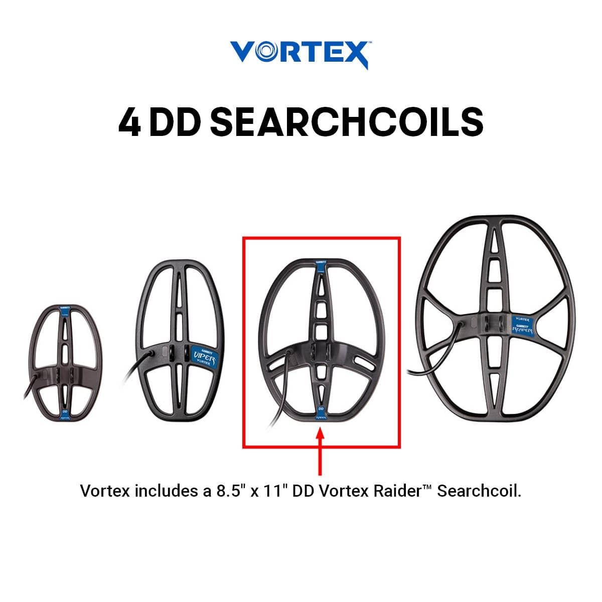 Four Garrett Vortex DD search coils compared: Viper, Raider, and Reaper alongside the smallest coil, with the 8.5 x 11 in DD Vortex Raider highlighted as the coil included with the VX5