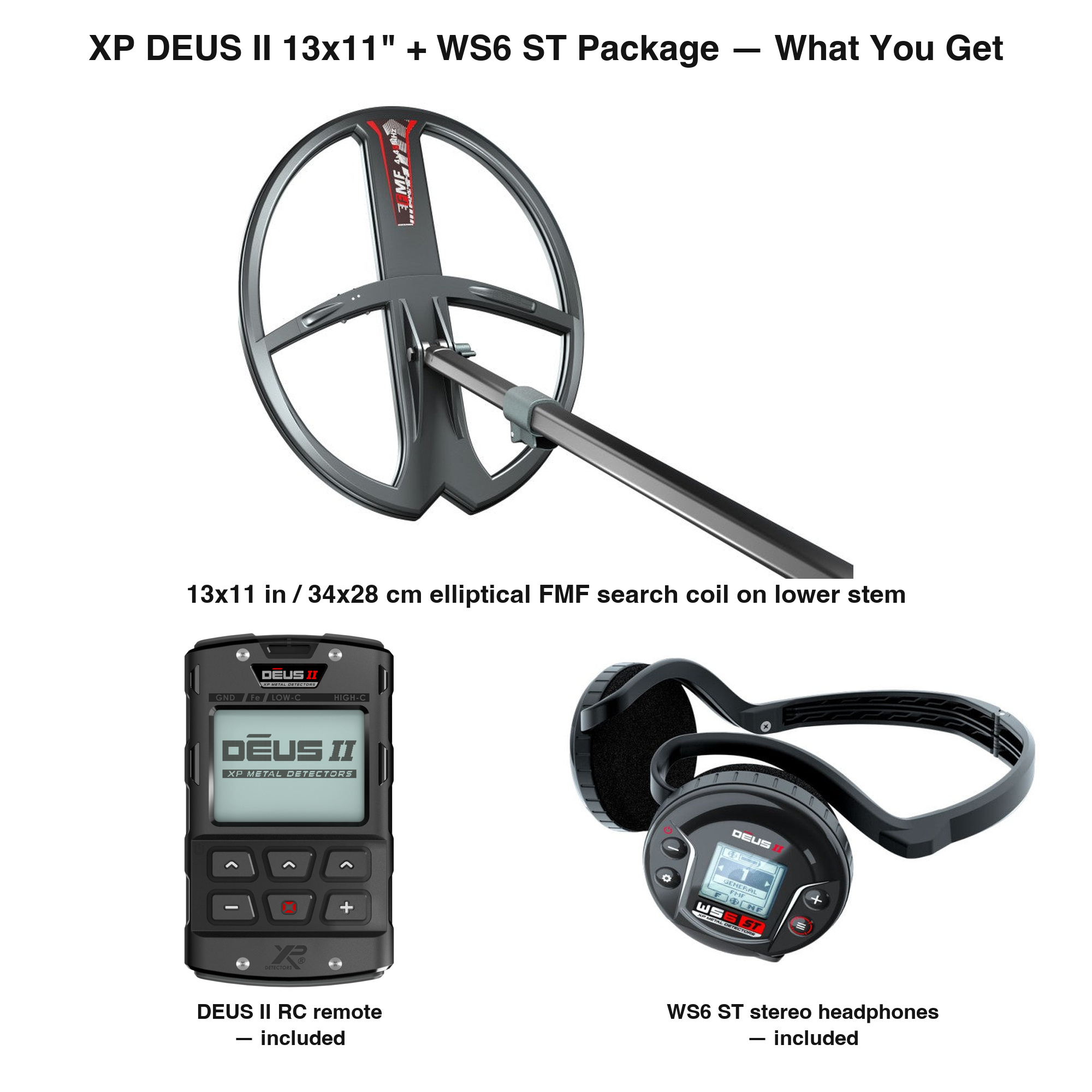Labeled contents of the XP DEUS II 13x11 in WS6 ST package with part names