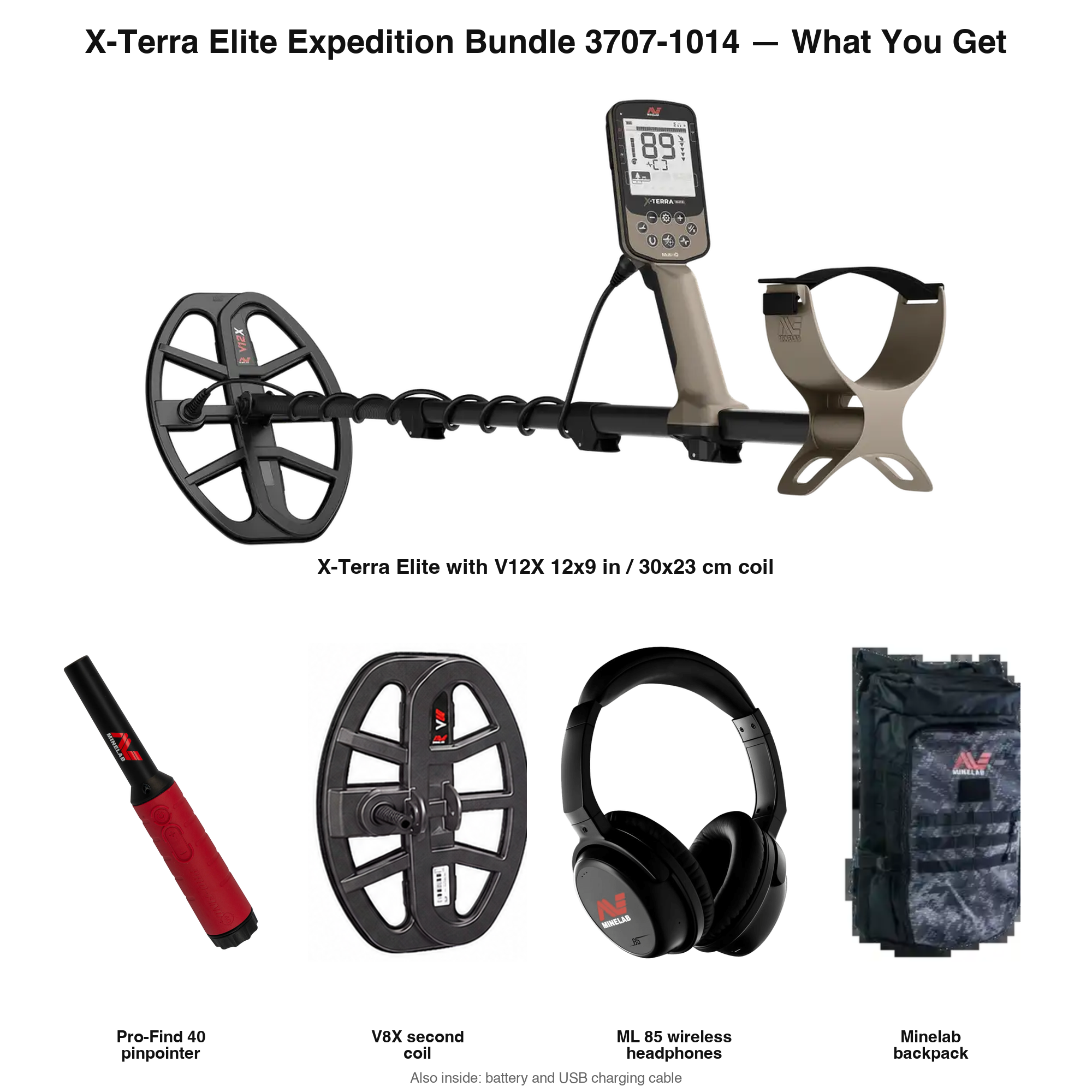 Labeled contents of the Minelab X-Terra Elite Expedition Bundle 3707-1014 with part names