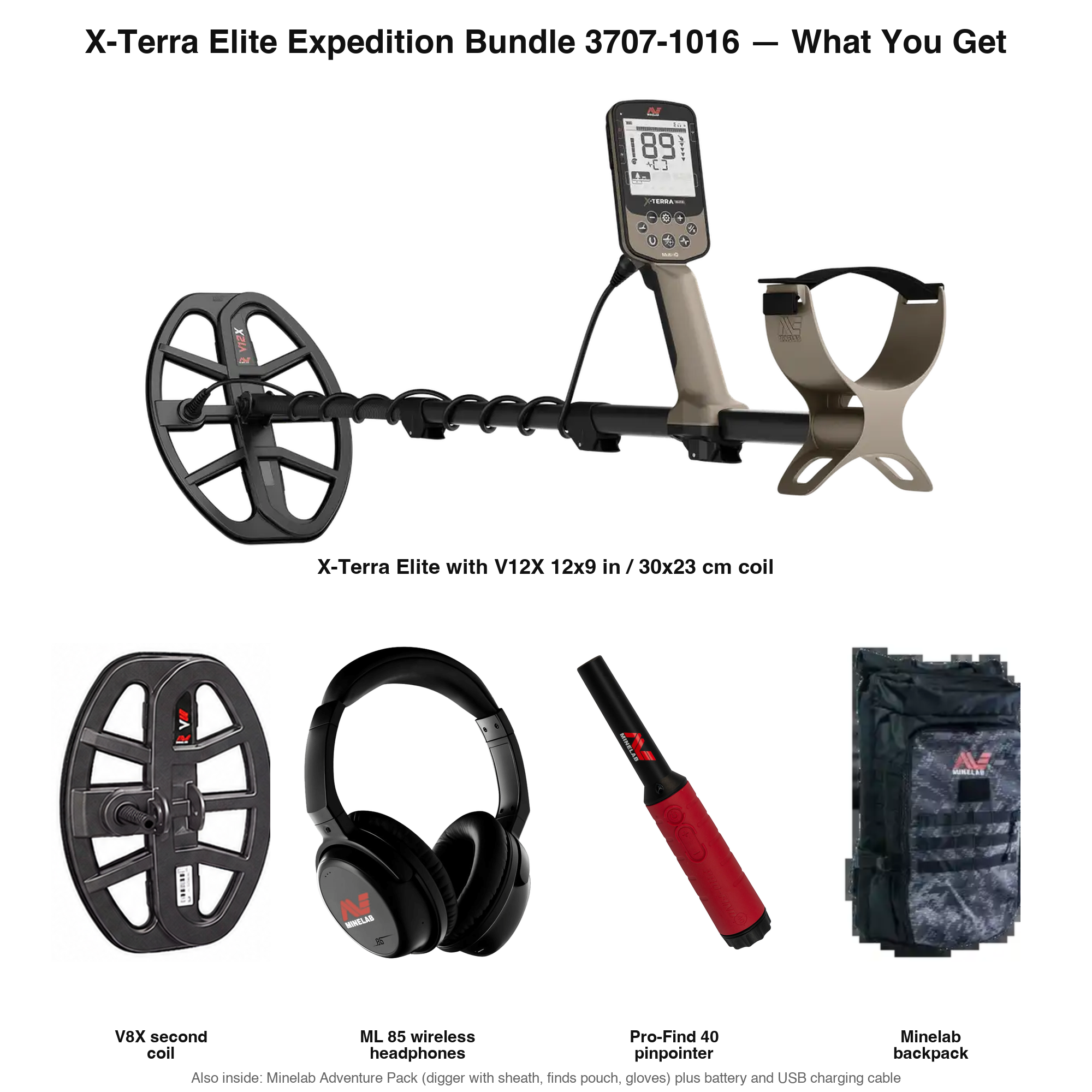 Labeled contents of the Minelab X-Terra Elite Expedition Bundle 3707-1016 with part names