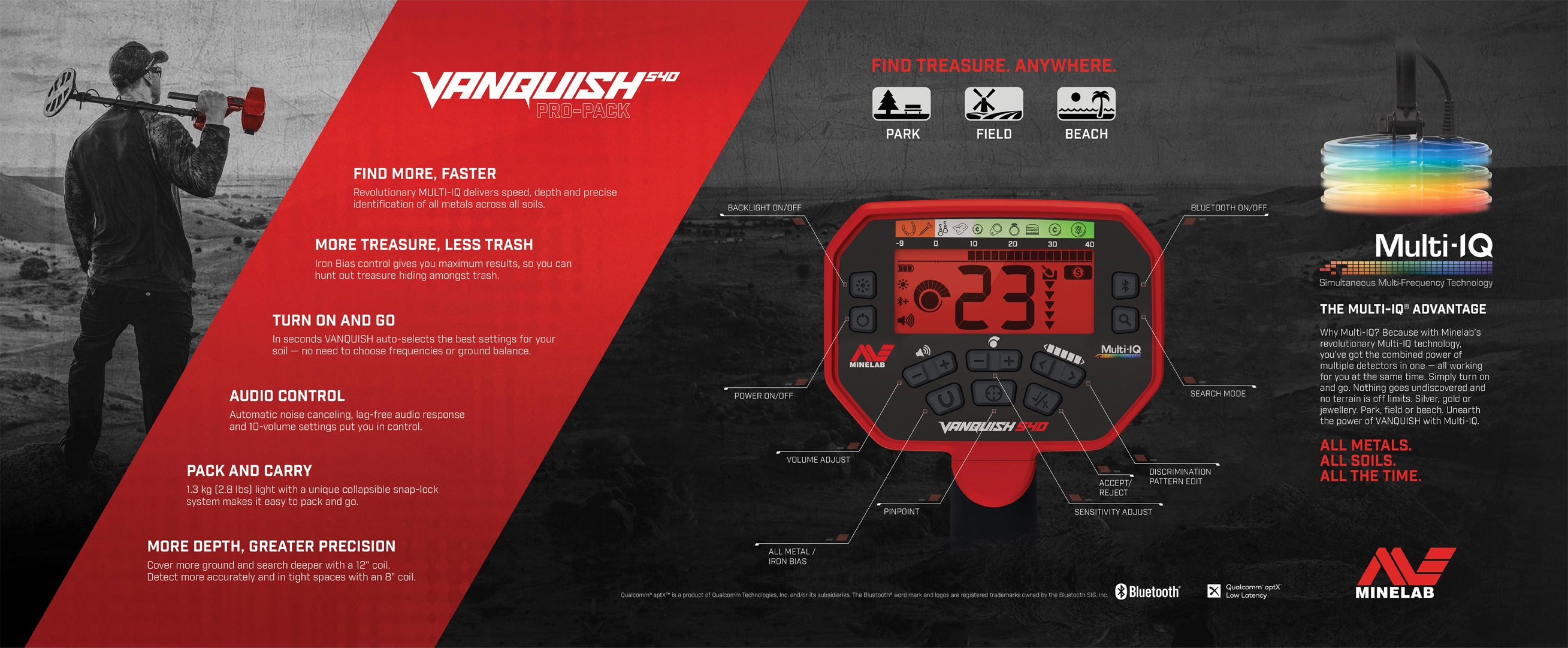Minelab Vanquish 540 PRO PACK Metal Detector - History Seekers Metal Detectors