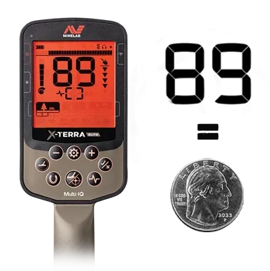Minelab X-Terra Elite control display showing a target ID of 89, illustrated next to a US quarter to show the 119 Target ID segments precision