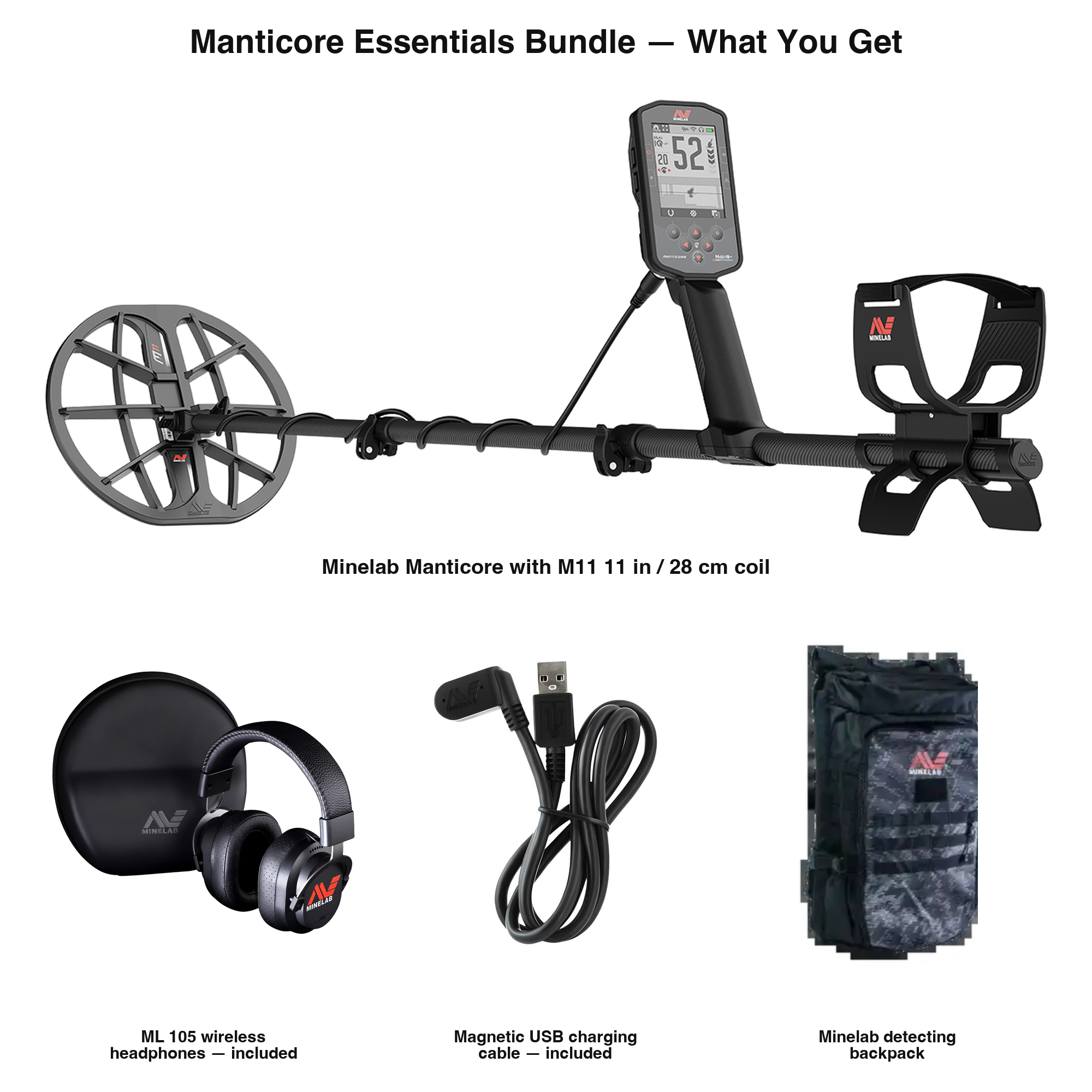 Labeled contents of the Minelab Manticore Essentials Bundle with part names