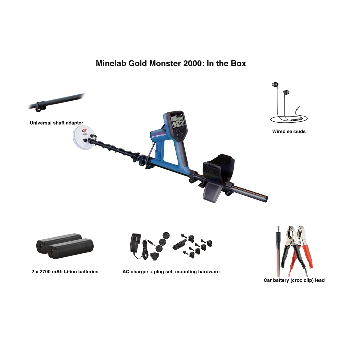 Labeled contents of the Minelab Gold Monster 2000 box with part names: shaft adapter, earbuds, two Li-ion batteries, AC charger and plug set, car battery lead