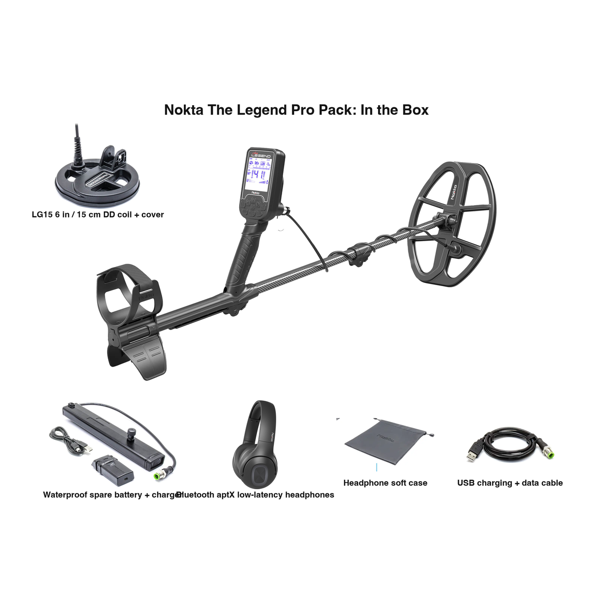 Labeled contents of the Nokta Legend Pro Pack box with part names: LG30 coil on the detector, LG15 coil, spare battery and charger, Bluetooth headphones, soft case, USB cable