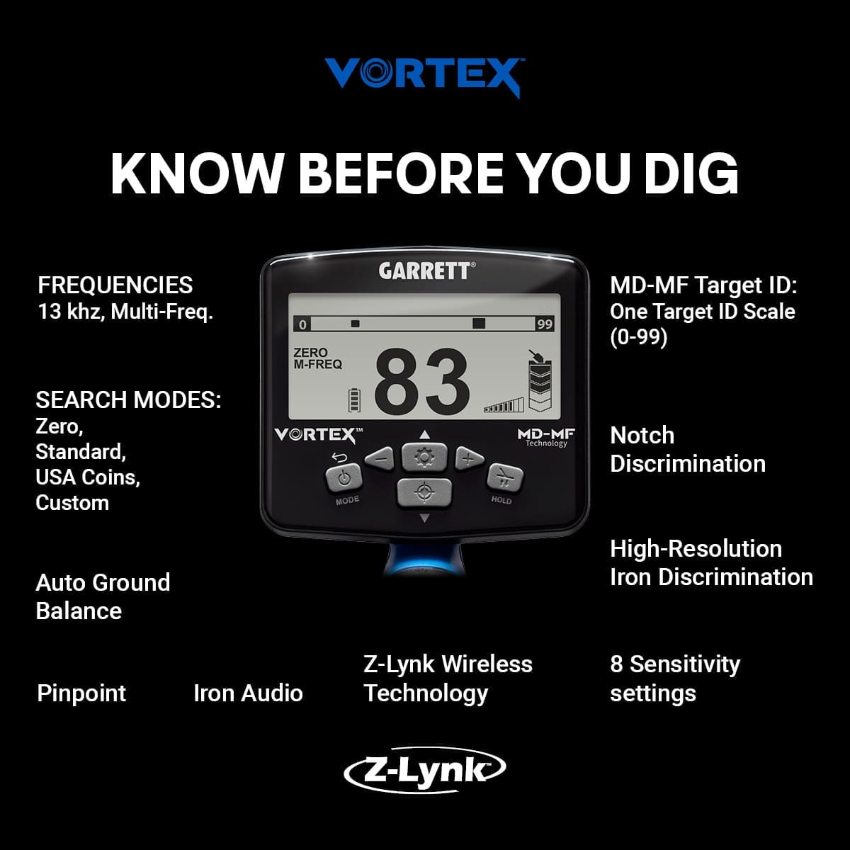 Garrett Vortex VX5 control head display close-up showing target ID scale, frequencies, search modes, and feature list