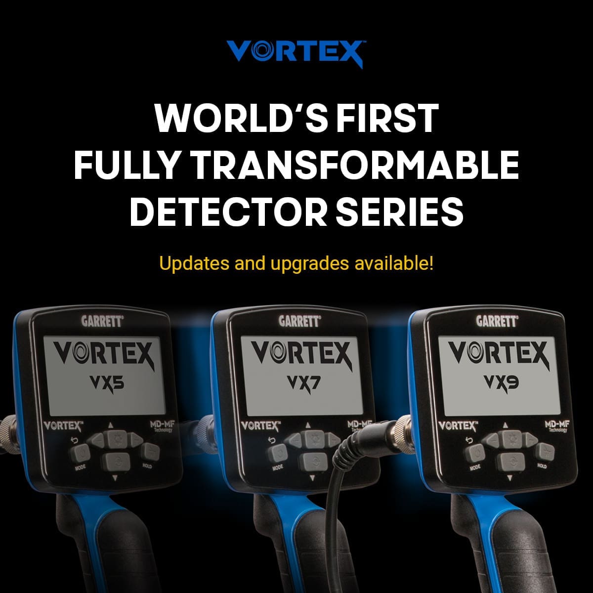 Garrett Vortex VX5, VX7, and VX9 control heads side by side, World's First Fully Transformable Detector Series graphic showing the software upgrade path