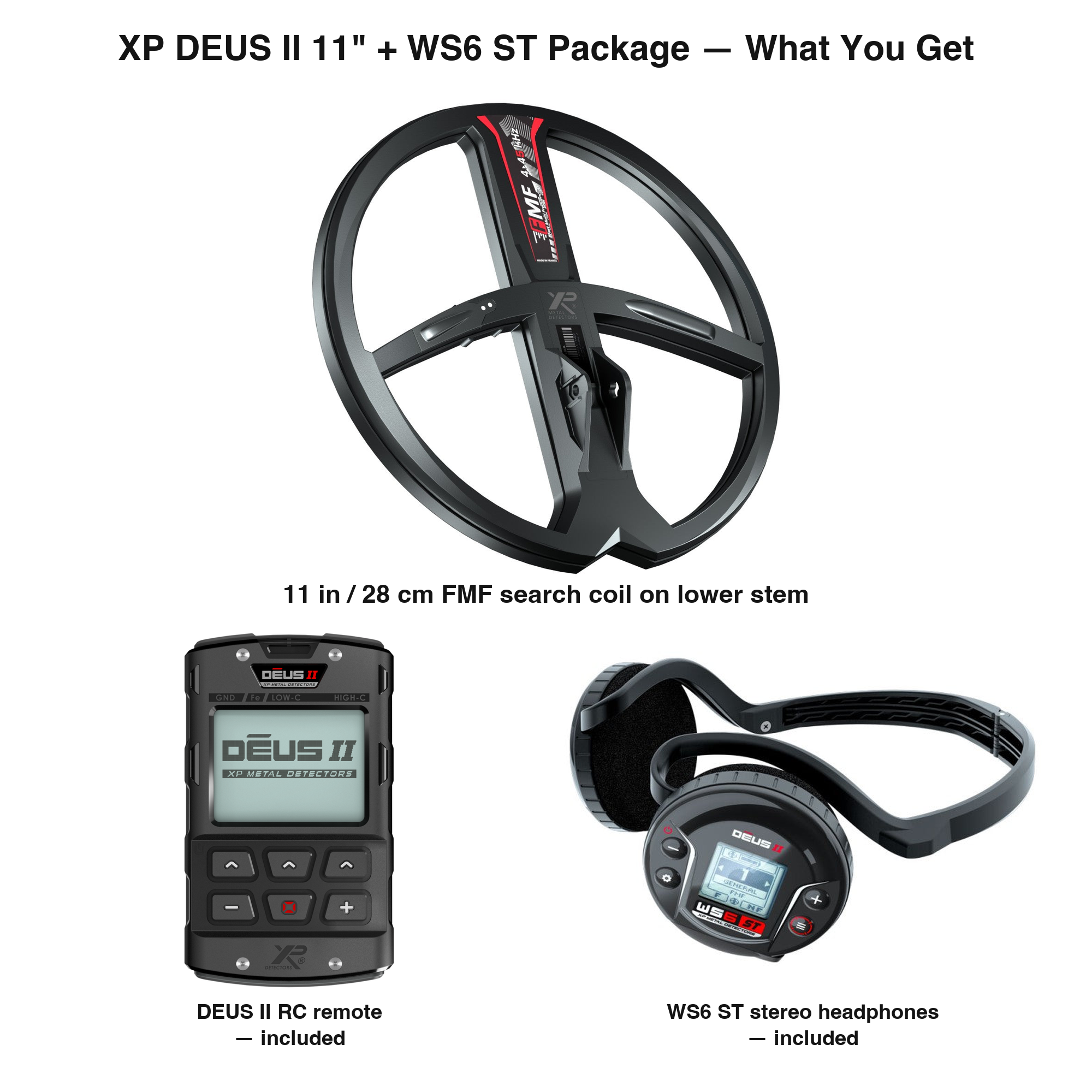 Labeled contents of the XP DEUS II 11 in WS6 ST package with part names