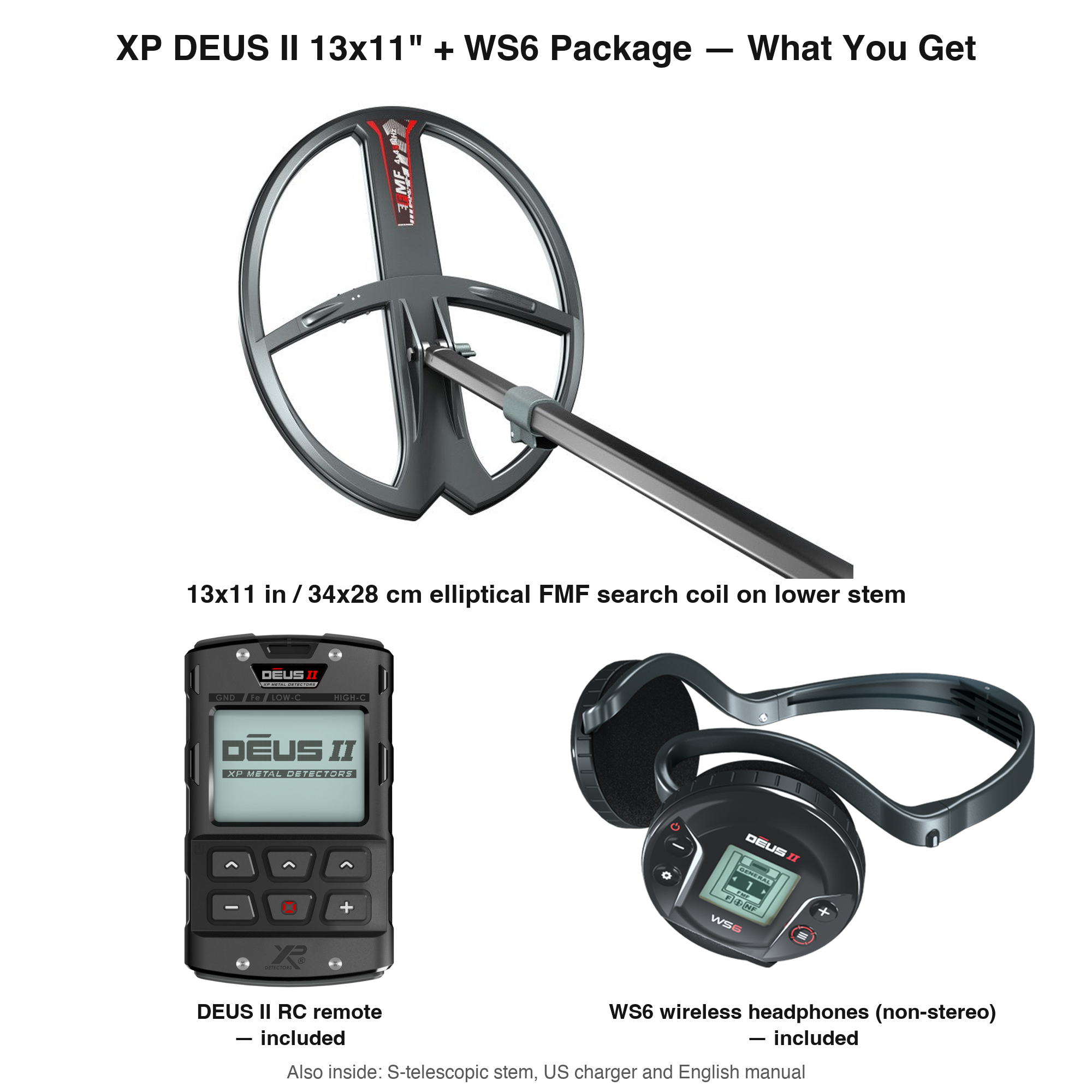 Labeled contents of the XP DEUS II 13x11 in WS6 closeout package with part names