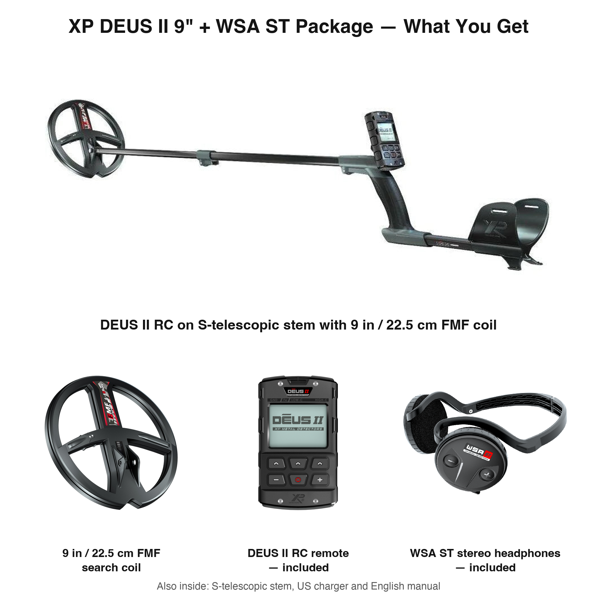 Labeled contents of the XP DEUS II 9 in WSA ST package with part names